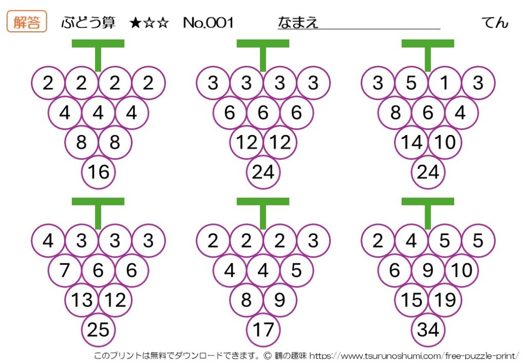 ぶどう算 初級 No.001 無料プリント 解答