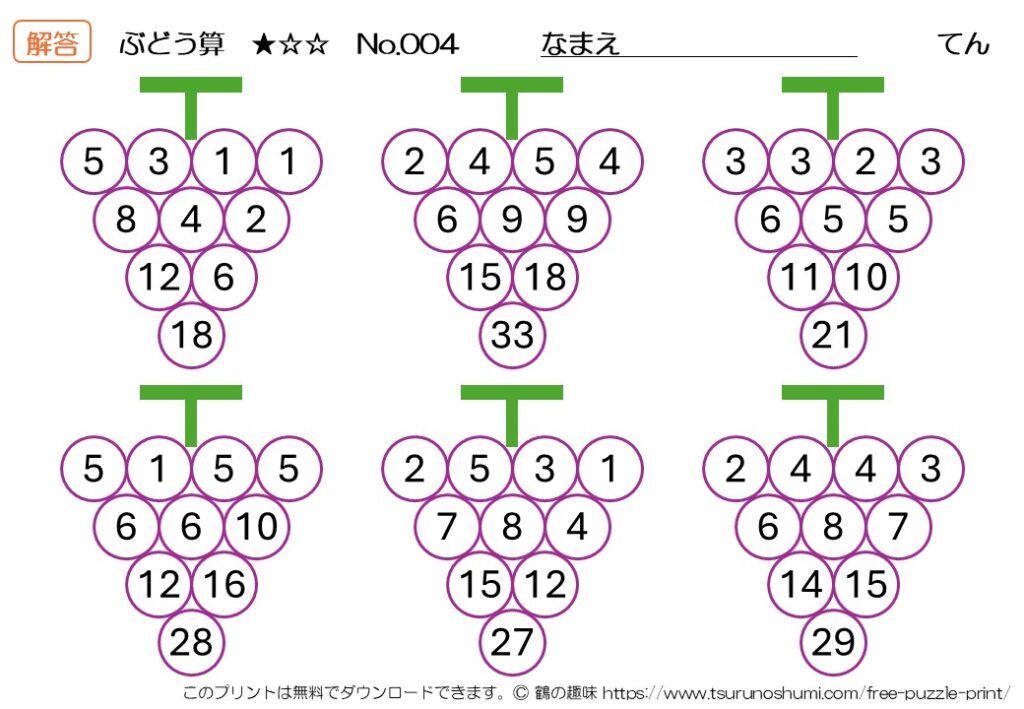 ぶどう算 初級 No.004 解答 無料プリント