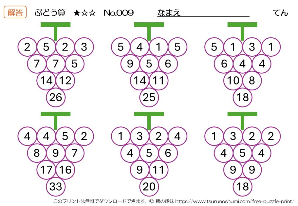 ぶどう算 初級 No.009 解答 無料プリント