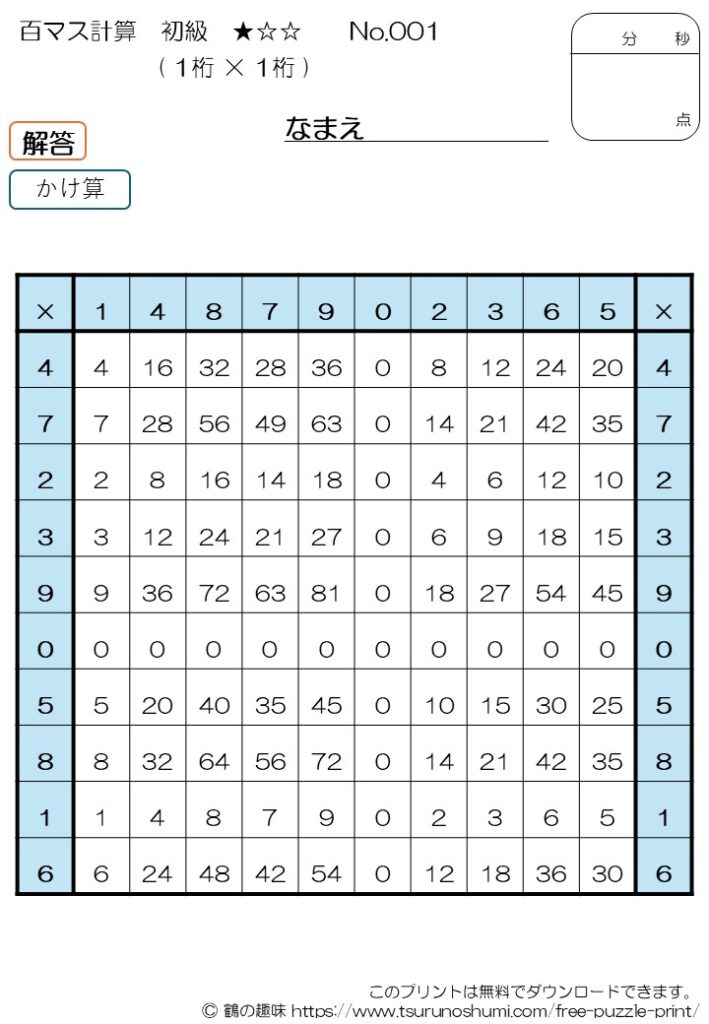 百マス計算 掛け算 初級 No.001 解答 無料プリント