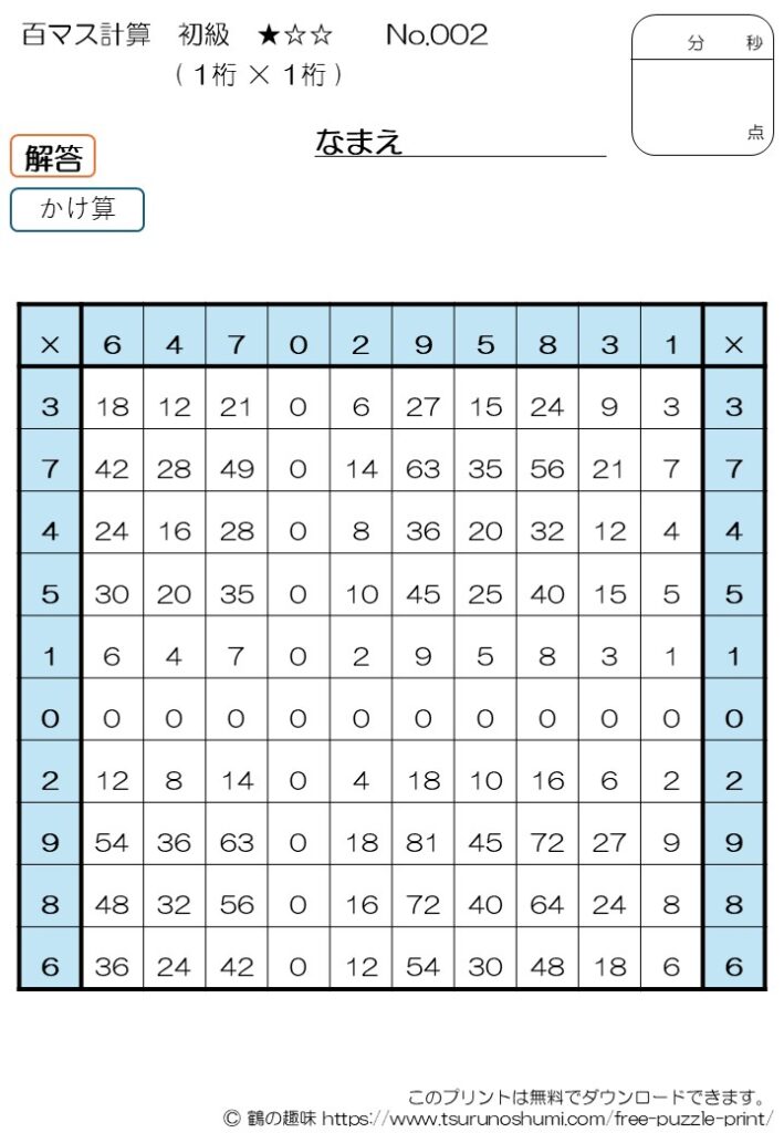 百マス計算 掛け算 初級 No.002 解答 無料プリント