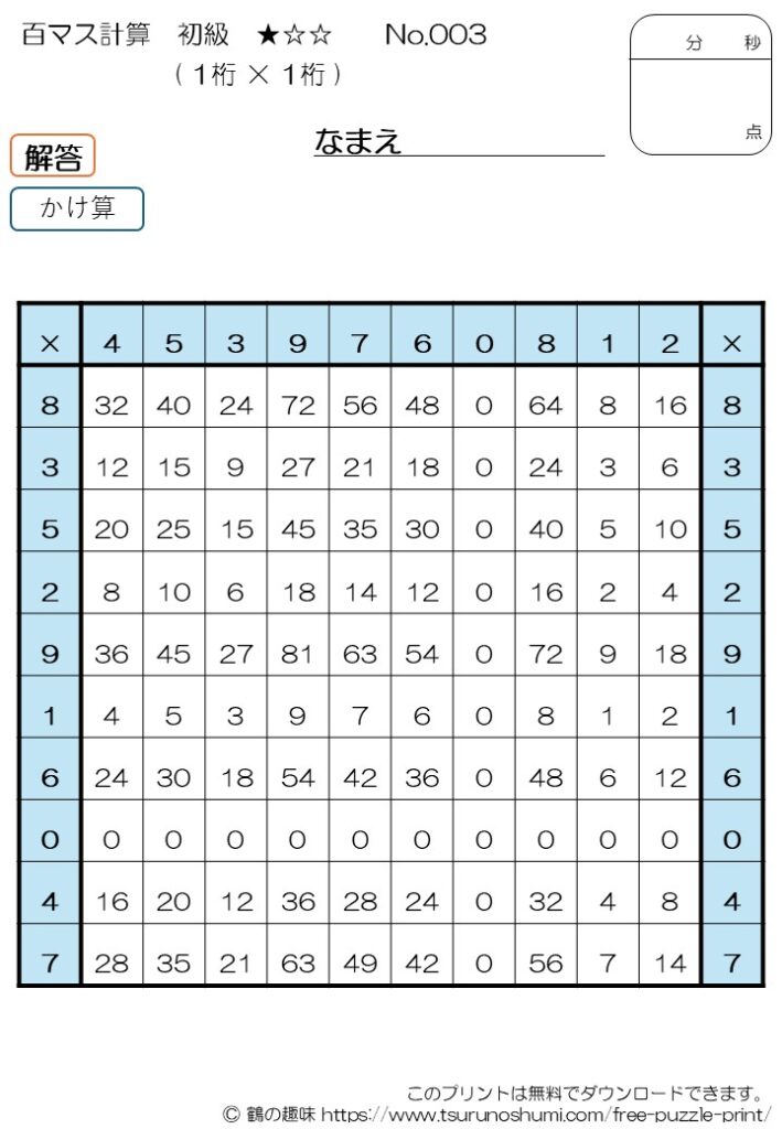 百マス計算 掛け算 初級 No.003 解答 無料プリント
