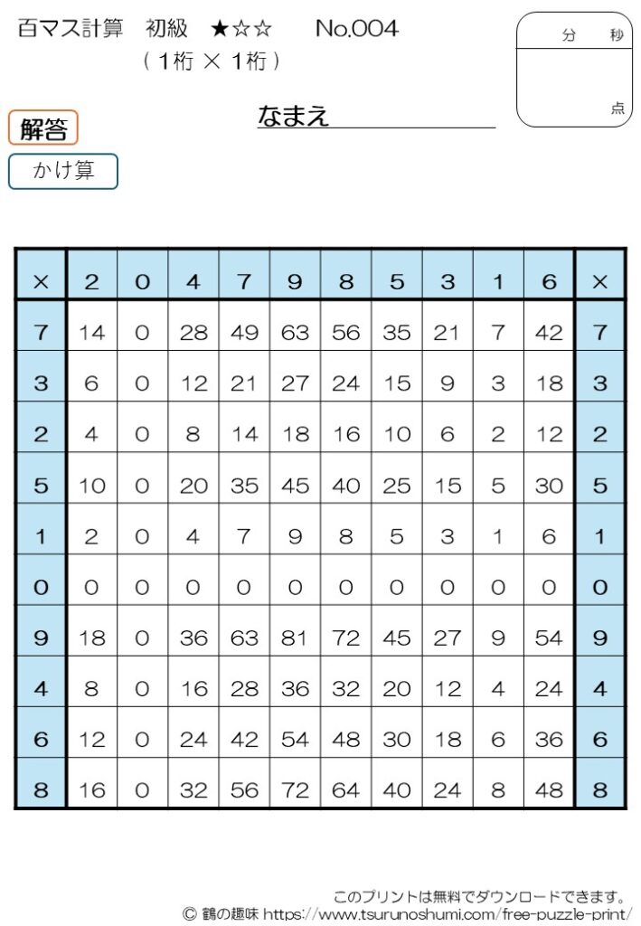 百マス計算 掛け算 初級 No.004 解答 無料プリント