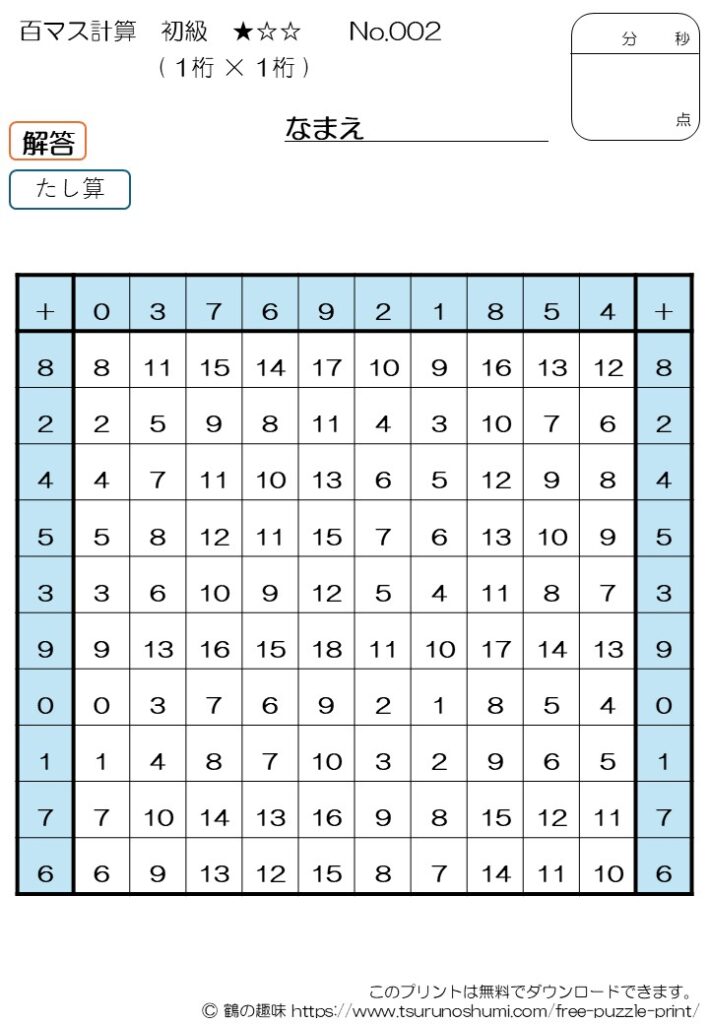 百マス計算 足し算 初級 No.002 解答 無料プリント