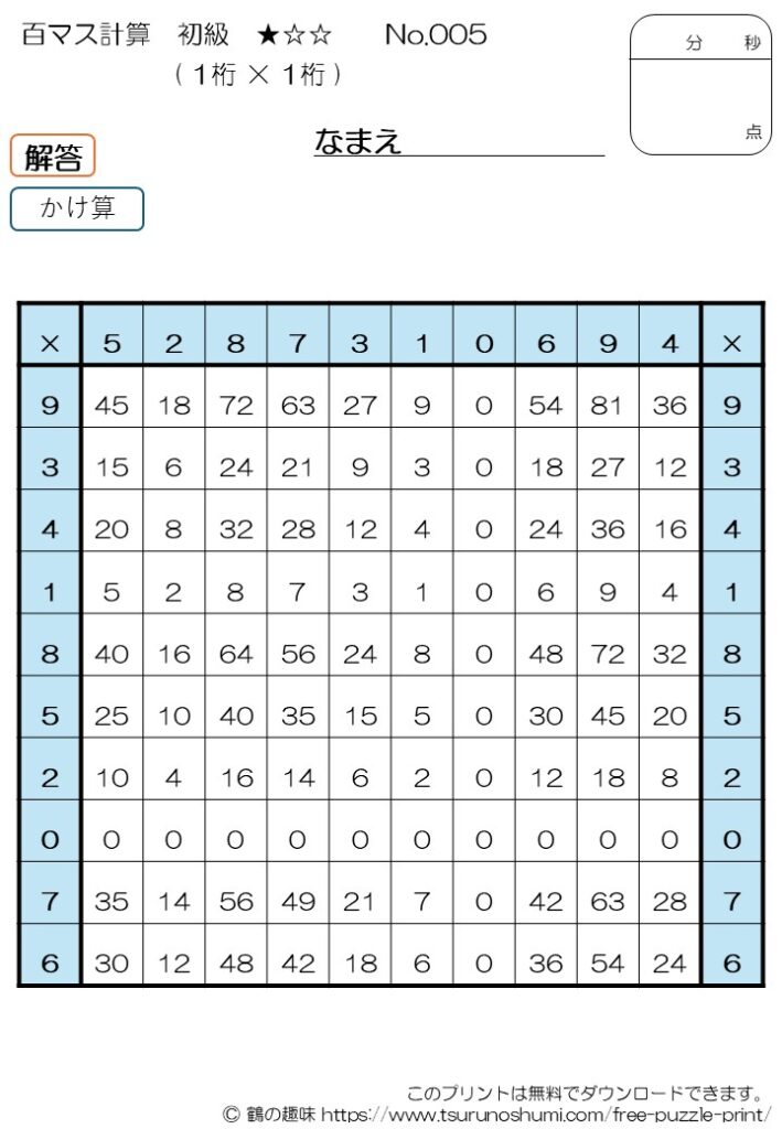 百マス計算 掛け算 初級 No.005 解答 無料プリント